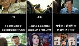 网络剧短视频,浓缩精华，一网打尽